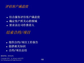 德勤管理咨詢 程序、技能與企業信息化知識門戶的價值