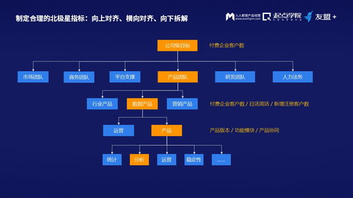 數(shù)據(jù)時代產(chǎn)品經(jīng)理的必經(jīng)之路 擺脫信息繭房，守護網(wǎng)絡安全